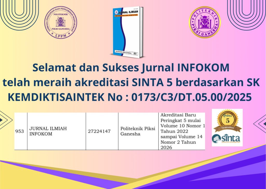 PENGUMUMAN : Selamat dan Sukses Jurnal INFOKOM telah meraih akreditasi SINTA 5 berdasarkan SKKEMDIKTISAINTEK No : 0173/C3/DT.05.00/2025